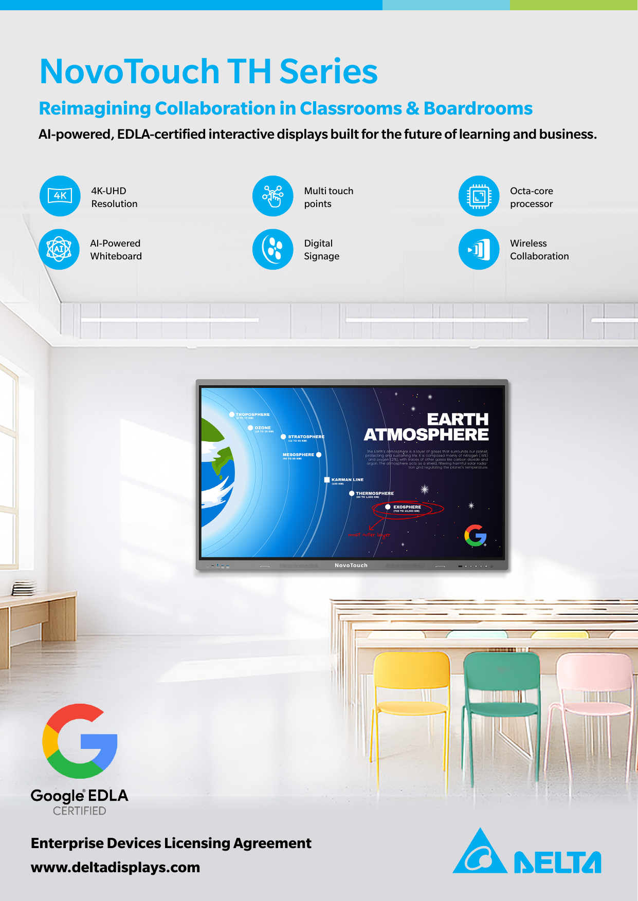 Delta NovoTouch TK653i interactive display